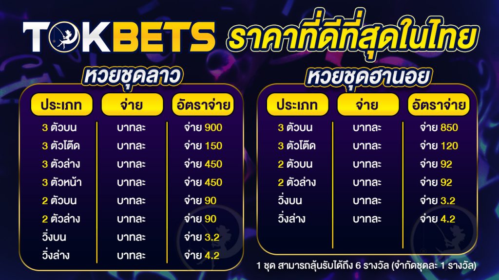 แทงหวยออนไลน์ กับ TOKBET สุดยอดเว็บคาสิโน เกมสล๊อต
