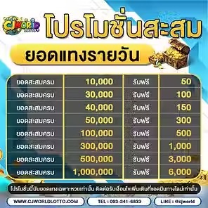 เว็บแทงหวย ซื้อหวยออนไลน์ CJ WORLD เว็บหวย คาสิโน สล็อต